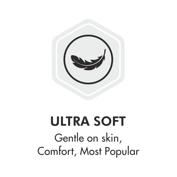 • Ultra Soft: Gentle on skin, Comfort, Most Popular